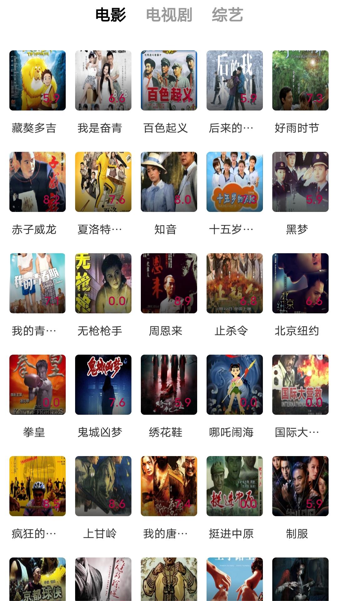 网吧工作汇报怎么写截图